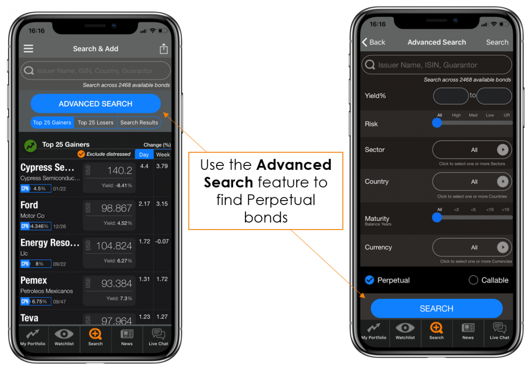 Perpetual Bonds – Understanding the Basics