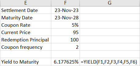 Basic features of bonds